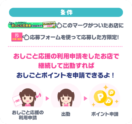 バニラおしごとポイントをもらう条件