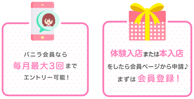 最大2万円!毎月最大3回までエントリー可能!まずは会員登録!