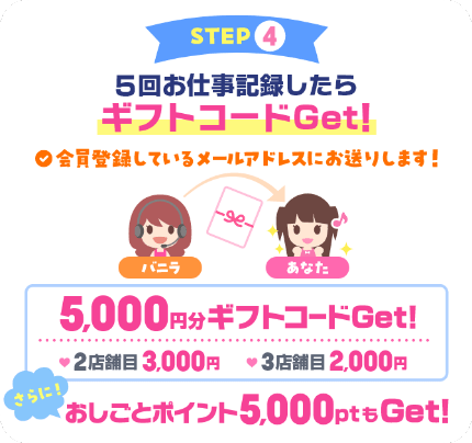 審査が完了したらギフトコードがもらえる